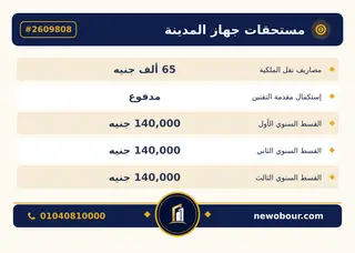 أرض - تم التخصيص 350 م² عمارة سكني — مدينة العبور الجديدة، الحي التاسع والعشرون، مجاورة 4 — بطاقة الإعلان — 7