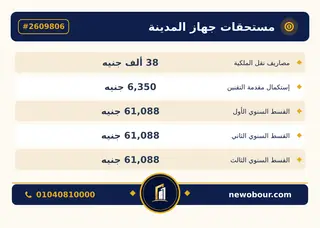 أرض - تم التخصيص 209 م² عمارة سكني — بطاقة الإعلان — 4