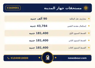 أرض - تم التخصيص 500 م² عمارة سكني — مدينة العبور الجديدة، الحي الثالث والعشرون، مجاورة 4 — بطاقة الإعلان — 6