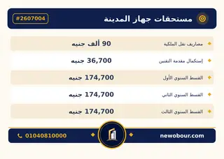 أرض - تم التخصيص 500 م² عمارة سكني — مدينة العبور الجديدة، الحي العاشر، مجاورة 5 — بطاقة الإعلان — 6